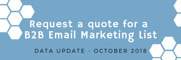 B2B Email Marketing List