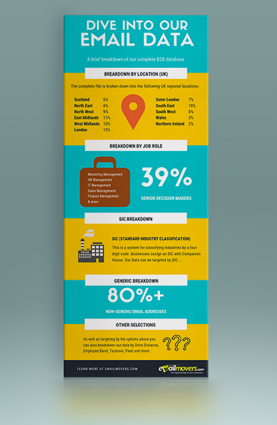 Email Data infographic