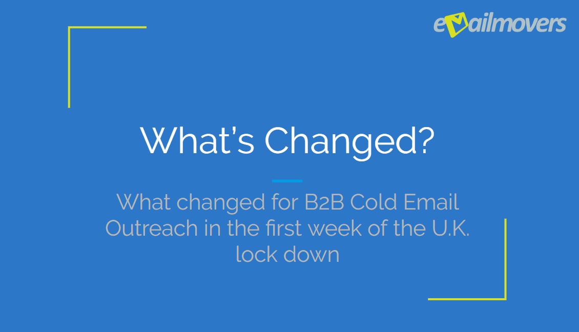 What's changed with B2B email marketing during the lock down